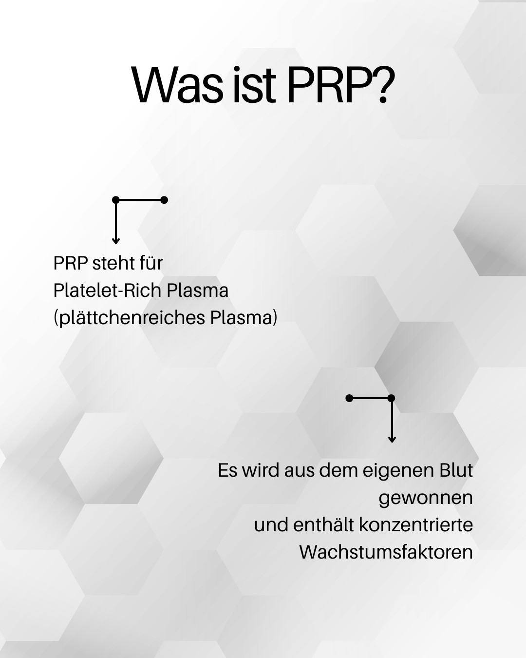 was ist prp?